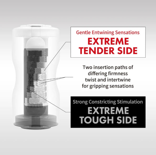 Tenga DUAL SENSATION CUP EXTREMES