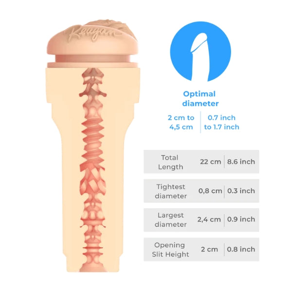Kiiroo FeelReagan Stroker