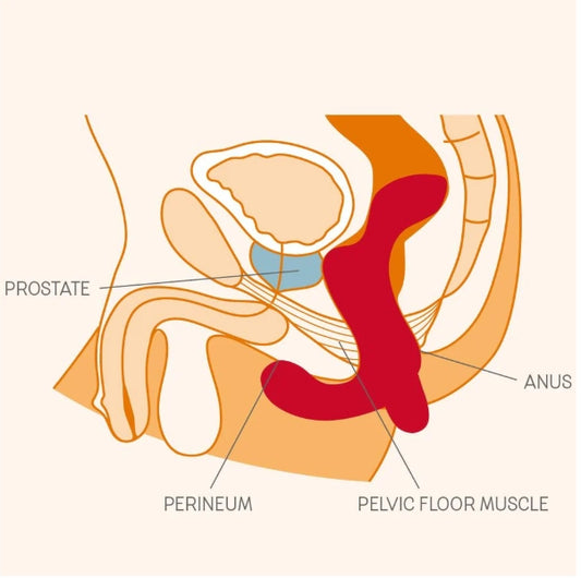 Fun Factory DUKE Deep Sea Blue