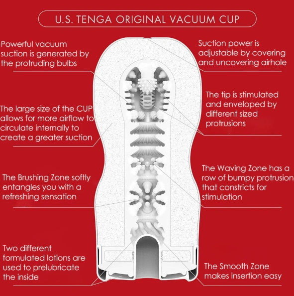 Tenga Original Vacuum Cup U.S.