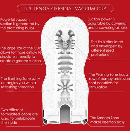 Tenga Original Vacuum Cup U.S.