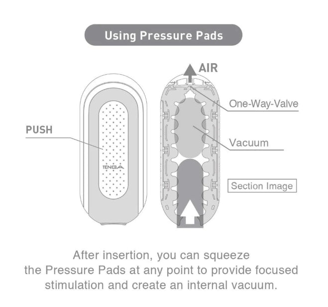 Tenga Flip Zero Gravity - White