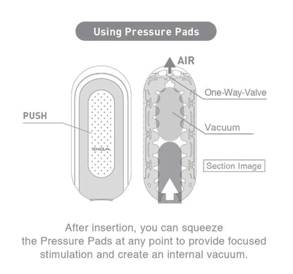 Tenga Flip Zero Gravity - White