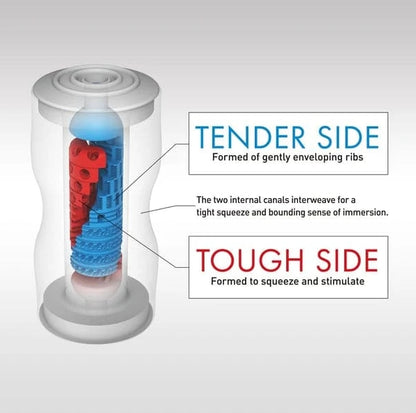 Tenga Dual Sensation Cup Regular Male Masturbator