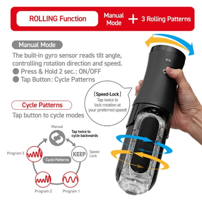 Tenga FLIP ZERO ELECTRONIC VIBROTATION